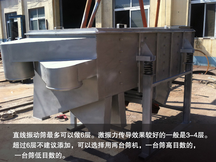 多層直線(xiàn)振動(dòng)篩 多層直線(xiàn)振動(dòng)篩