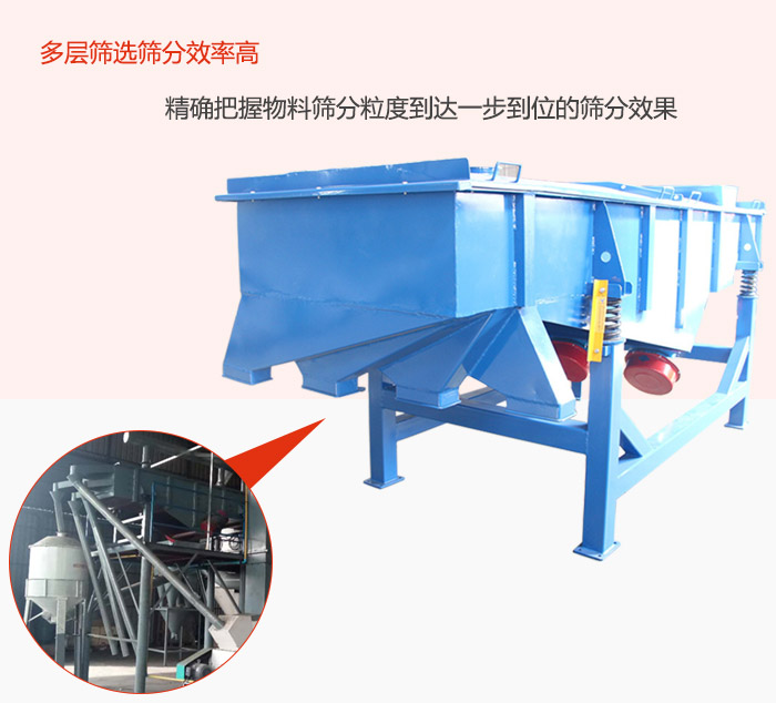 多層篩選篩分更高效，精度把握物料篩分粒度到達(dá)一步到位的篩分效果。
