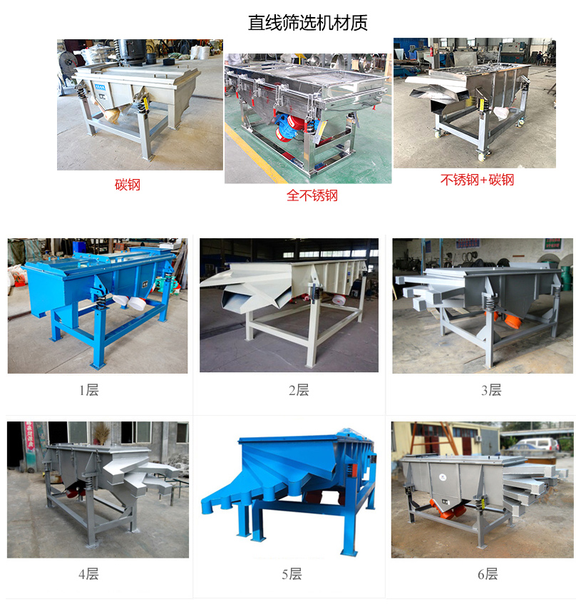 直線(xiàn)篩選機(jī)分類(lèi)