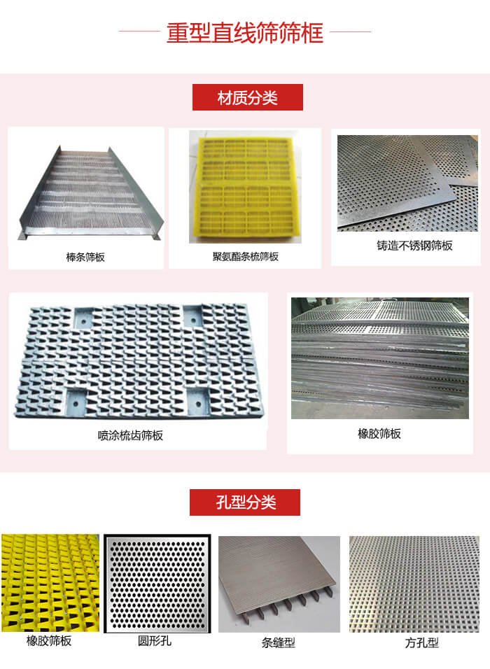 重型直線篩篩板：棒條，不銹鋼，聚氨酯條梳篩板?？仔停簵l縫型，方孔型，圓形，橡膠型。