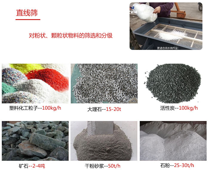 直線篩使用范圍：石英砂，砂石，煤炭，生石灰，化肥顆粒等物料展示圖
