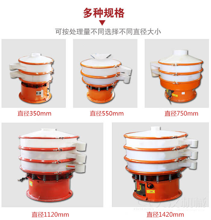塑料振動(dòng)篩不同篩分直徑進(jìn)行展示：350，550，750，1120，1420等。
