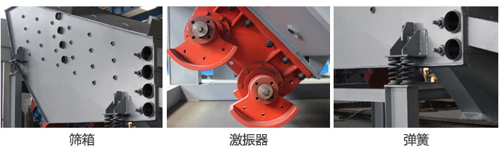 概率篩主要部件：篩箱，激振器，彈簧等。