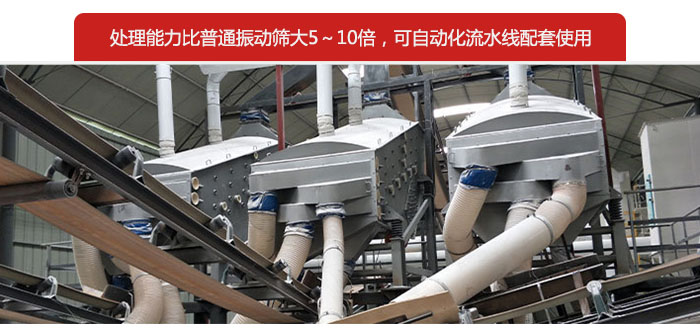 概率篩處理能力比普通振動篩大5-10倍，可自動化流水線配套使用。