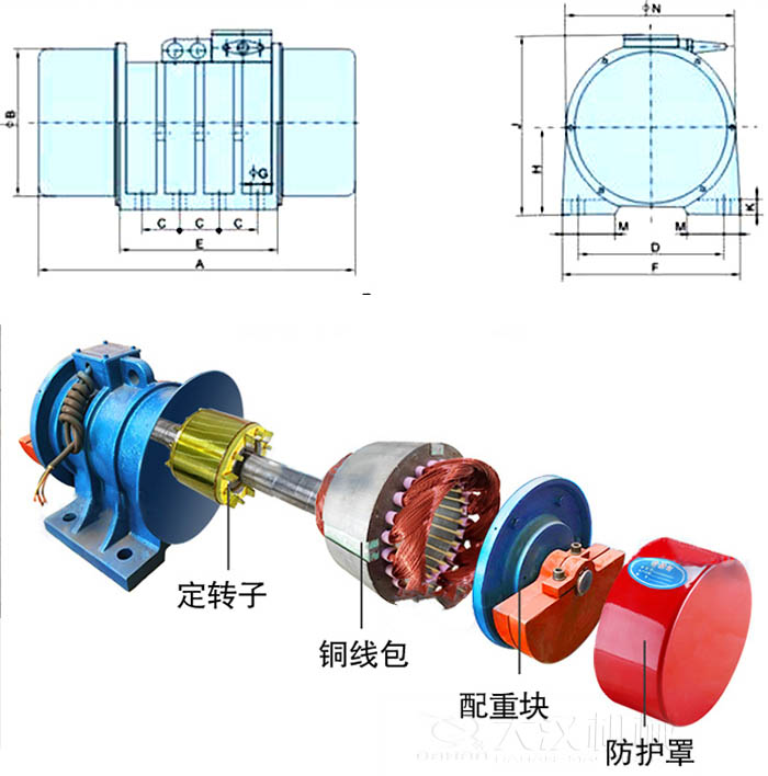 ZFB倉壁振動(dòng)器外形尺寸字母代表：A為整機(jī)長度F為整機(jī)寬度B為主機(jī)寬度等。結(jié)構(gòu)：定轉(zhuǎn)子，銅線包，配重塊，防護(hù)罩等。