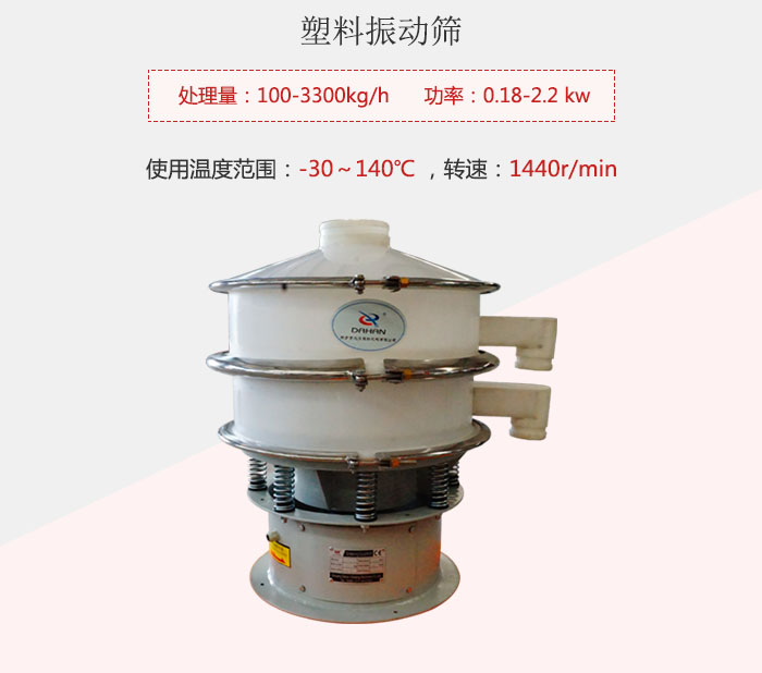 塑料振動篩基本信息介紹。