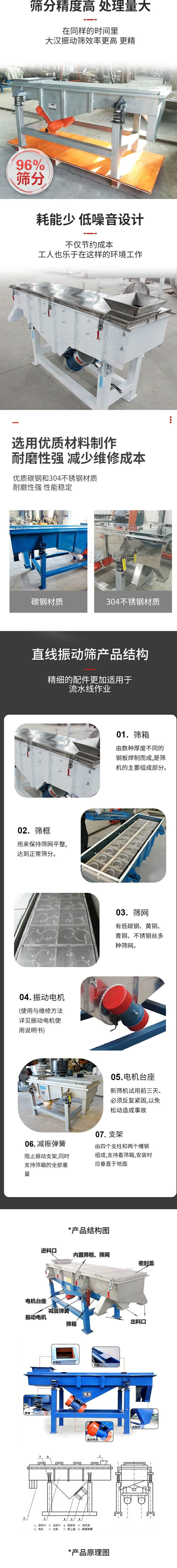 直線振動篩篩分特點：篩分精度可達96%，處理量大，耗能少，低噪音設(shè)計不僅節(jié)約成本，共二年也樂于在這樣的環(huán)境工作。選用優(yōu)質(zhì)材料制作，耐磨性強，減少維修成本，多采用優(yōu)質(zhì)碳鋼和304不銹鋼材質(zhì)，那么性強，性能穩(wěn)定。  直線振動篩產(chǎn)品結(jié)構(gòu)：1，篩箱：有數(shù)種厚度不同的鋼板焊制而成，是篩機的主要組成部分。2，篩框：用來半尺篩網(wǎng)平整達到正常篩分。3，篩網(wǎng)：有低碳鋼，黃銅，青銅，不銹鋼絲多種篩網(wǎng)。4，振動電機（使用與維護方法詳見振動電機使用說明書）5，電機臺座新篩機試用前三天必須反復(fù)緊固，以免松動造成事故。6，減振彈簧：阻止振動支架，同時支持篩箱的全部重量。7，支架：有四個支柱和兩個槽鋼組成，支持著篩箱，安裝時應(yīng)垂直于地面。  產(chǎn)品結(jié)構(gòu)圖：進料口，內(nèi)置篩框，篩網(wǎng)，密封蓋，電機臺座，減震彈簧，振動電機，篩箱，出料口。