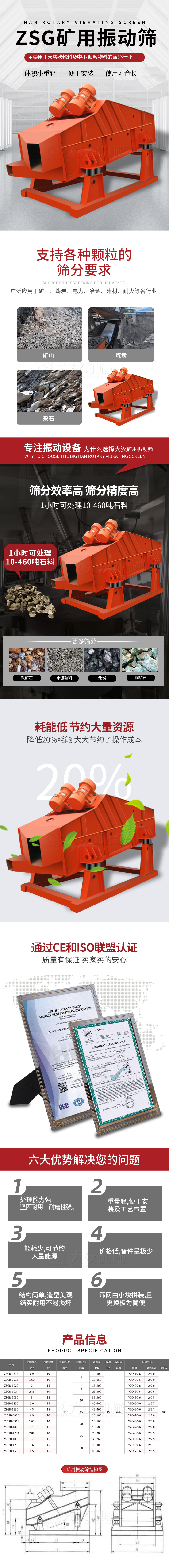 ZSG礦用振動(dòng)篩主要用于大塊物料機(jī)小顆粒物料的篩分行業(yè)，特點(diǎn)：體積小重量輕，便于安裝使用壽命長(zhǎng)。適用物料范圍：支持多種顆粒狀物料篩分要求，廣泛應(yīng)用于礦山，煤炭，電力，冶金，建材，耐火等各行業(yè)。選擇大漢礦用振動(dòng)篩的理由：篩分效率高，篩分精度高，1小時(shí)可處理10-460噸石料，耗能低節(jié)約大量資源：降低20%耗能，大大節(jié)約了操作成本，廠家產(chǎn)品通過(guò)CE和ISO聯(lián)盟認(rèn)證：質(zhì)量有保證，買(mǎi)家買(mǎi)的安心。礦用振動(dòng)篩主打優(yōu)勢(shì)：1，處理量能力強(qiáng)，堅(jiān)固耐用，耐磨性強(qiáng)。2，重量輕，便于安裝及工藝布置。3，耗能少，可節(jié)約大量能源。4，價(jià)格低，備件量極少。5，結(jié)構(gòu)簡(jiǎn)單，造型美觀結(jié)實(shí)耐用不宜損壞。6，篩網(wǎng)由小塊拼裝，且更換極為簡(jiǎn)便。礦用振動(dòng)篩參數(shù)：處理量在10-460t/h給料粒度mm：<150篩面面積㎡：0.9-4.5.