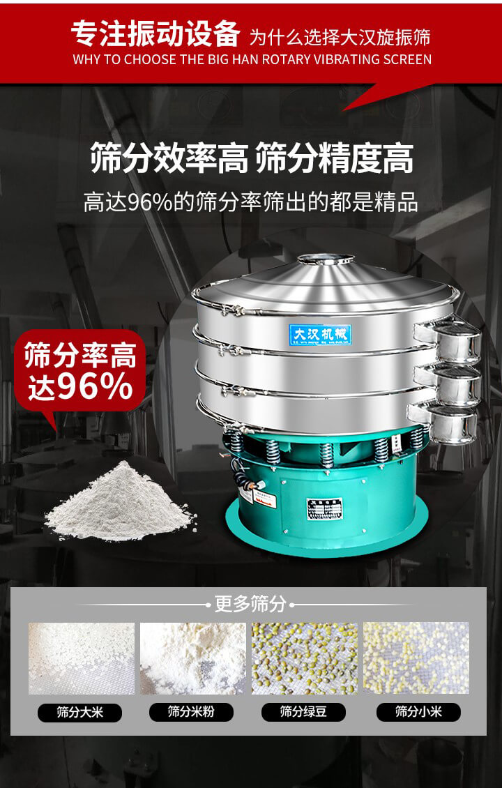 旋振篩結(jié)構(gòu)：進(jìn)料口，網(wǎng)架，防塵蓋，出料口，加重塊，束環(huán)，上部重錘，彈簧，下部重錘等。