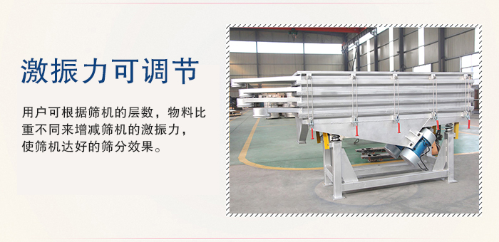 醫(yī)藥直線振動篩的激振力可通過振動電機的偏心塊夾角進行調整。