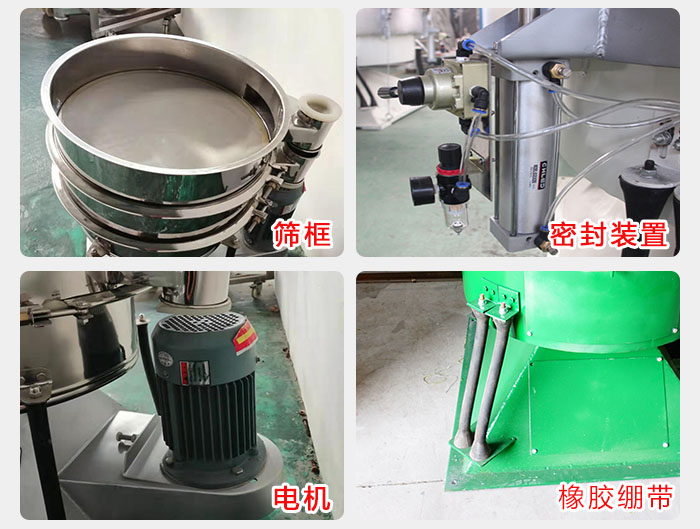 搖擺篩結(jié)構(gòu)：電機(jī)，橡膠繃帶，篩框，密封裝置等。
