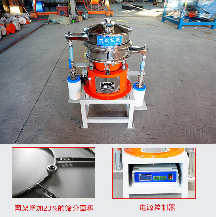 氣體保護(hù)振動(dòng)篩網(wǎng)架增加20%的篩分面積。